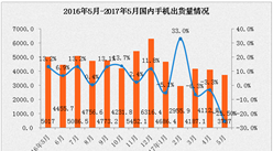 2017年5月中国手机市场运行情况分析报告（图表）