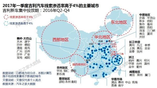 自主品牌，吉利汽车销量,吉利汽车价格