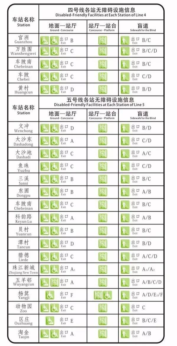 2017广州地铁最新指南:票价\/线路\/换乘\/站点\/厕