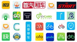 2017中國互聯(lián)網(wǎng)出行市場分析：專車、共享單車、汽車租賃有多火爆？