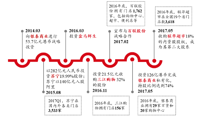 女子4年前在广东惠州花近150万买房 现在卖不到100万