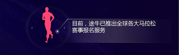 途牛《2017體育旅游消費(fèi)報(bào)告》：一線城市引領(lǐng)體育游熱潮 體育特色小鎮(zhèn)成發(fā)展新引擎