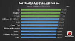 2017年6月安兔兔手机性能排行榜：iPhone陨落 国产旗舰登顶