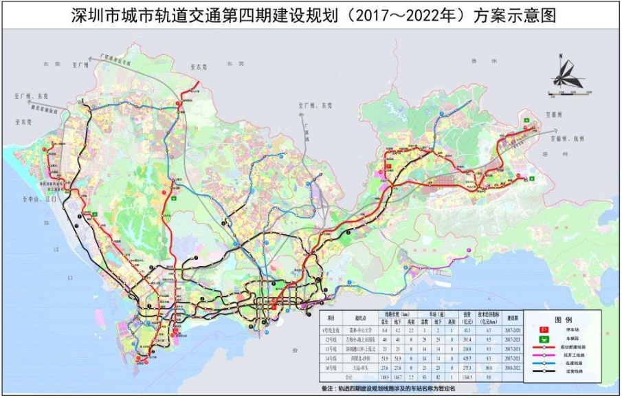  文章内容  深圳市轨道交通规划设计管理实践  深圳地铁轨道三期