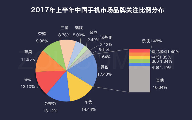 202ONE体育3-2025年中国网版产业研究报告