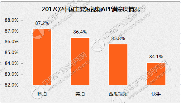 亚洲人口43亿_世界人口最多的10个国家排行榜 居榜首的的实至名归(2)