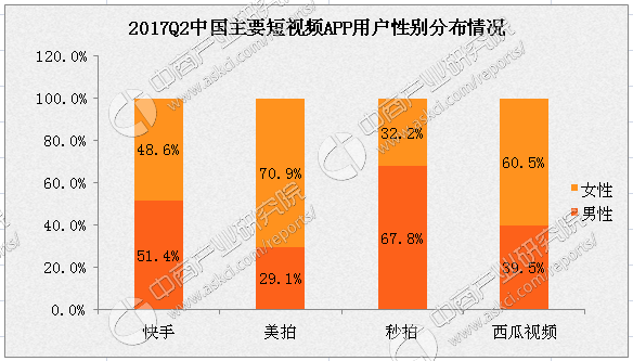 亚洲人口43亿_世界人口最多的10个国家排行榜 居榜首的的实至名归(2)