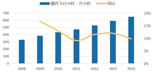 中国人口13.4亿_中国大陆总人口13.4亿(3)