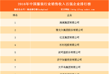 2016年中国服装行业销售收入百强企业排行榜