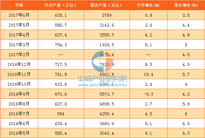 2017富豪排行榜前500名_洗衣机排名前十名2017_世界最小的国家排名(前10名)
