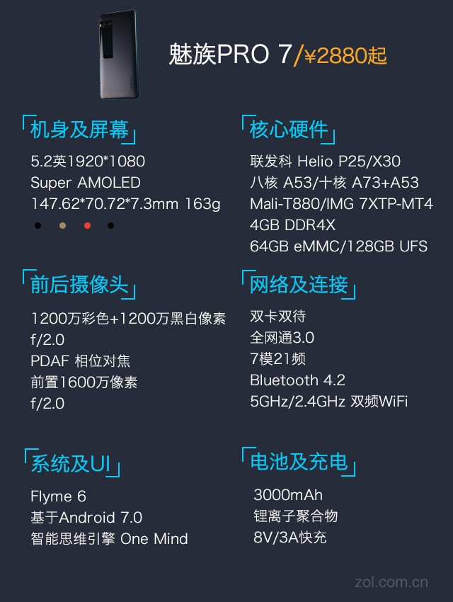 魅族PRO7全面测评 告诉你魅族PRO7值得买吗