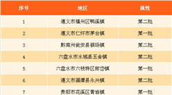 2017年贵州特色小镇人口数据分析：播州区鸭溪镇人口最多