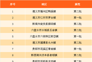 鸭溪镇人口_鸭溪镇图片