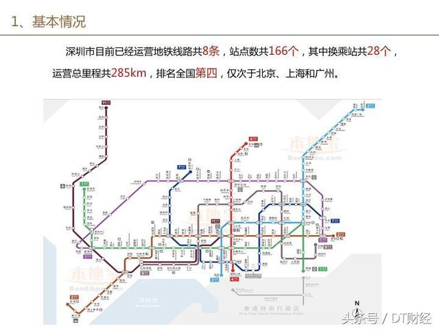 深圳地铁运能有多紧张？客流大数据告诉你真相