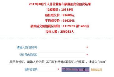 2017年8月上海个人车牌竞价结果出炉：最低成交价91600元（附查询网址）