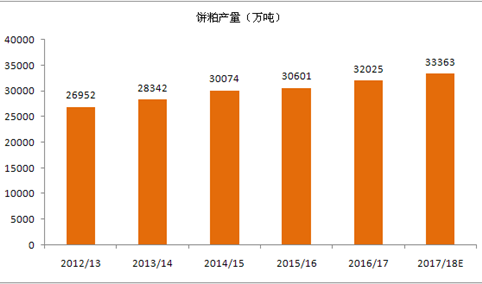 中国软件业GDP_观产业 2019年一季度中国软件业经济运行报告