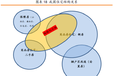2017年中国空调行业需求情况分析：空调内需较为稳定（附图表）