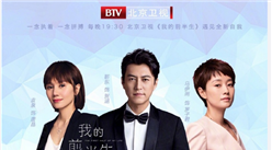 大数据深入了解霸屏演员靳东：女性受众群体高达八成（附图表）