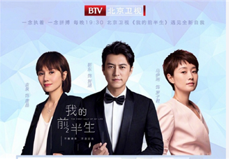 大数据深入了解霸屏演员靳东：女性受众群体高达八成（附图表）