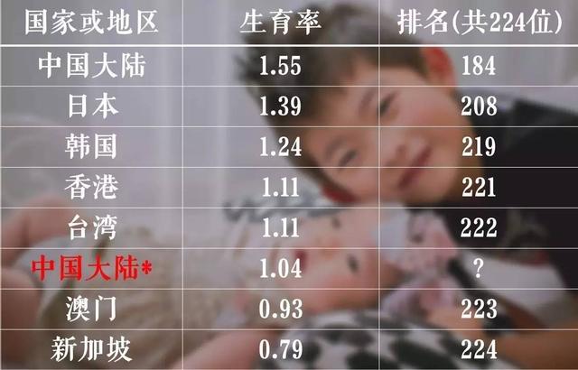 什么是无效gdp_一季度税收降幅远超GDP,经济晴雨表失灵