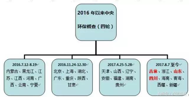 9月玉米要涨价！消息靠谱吗？养殖户看懂这几点再出手！