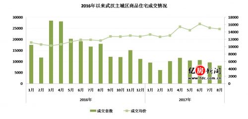 2020焦作GDP下滑对房价影响_2020年以后焦作规划(2)