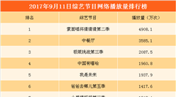 2017年9月12日综艺节目网络播放量排行榜：《蒙面唱将2》夺冠 《中餐厅》第二