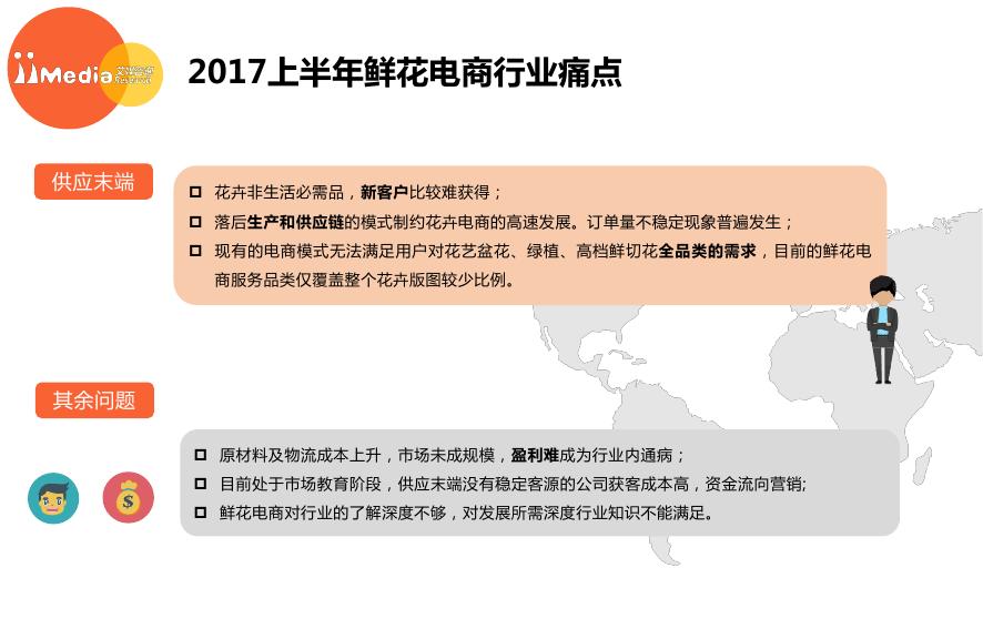 2017年上半年中国鲜花电商市场分析及发展趋