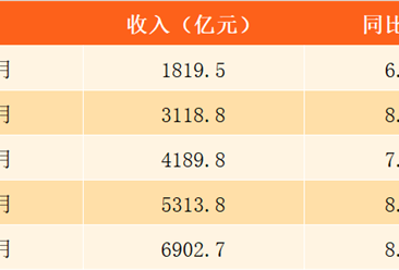 北京文化创意产业gdp_文化墙创意设计图片