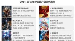 2017年中国动画行业分析报告 （附全文）