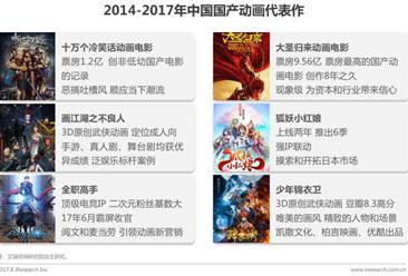 2017年中国动画行业分析报告 （附全文）