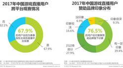 2017年中国游戏直播行业研究报告 （附全文）