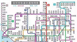 2017年深圳最全地鐵商業報告（附沿線商場圖）