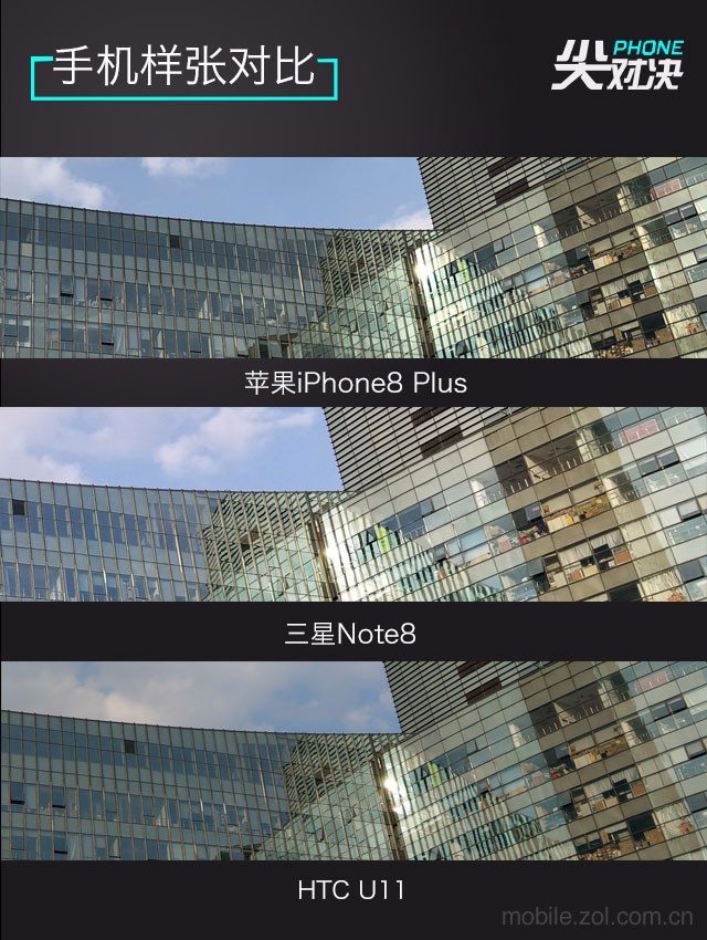拍照TOP3手机掐架 苹果三星HTC谁是老大