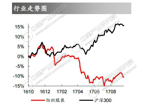 双11与其说是网购大节 不如说是这类产品的专场