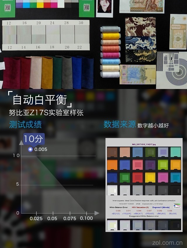 努比亚Z17S评测:MIX2说这边框我能打仨 