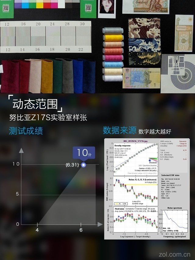 努比亚Z17S评测:MIX2说这边框我能打仨 