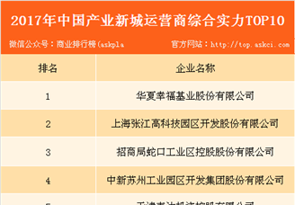 2017年中国产业新城运营商综合实力排行榜（TOP10）