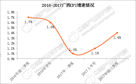 2018三季度广西gdp_加拿大第三季度GDP偏向下行风险,加元易受油价左右