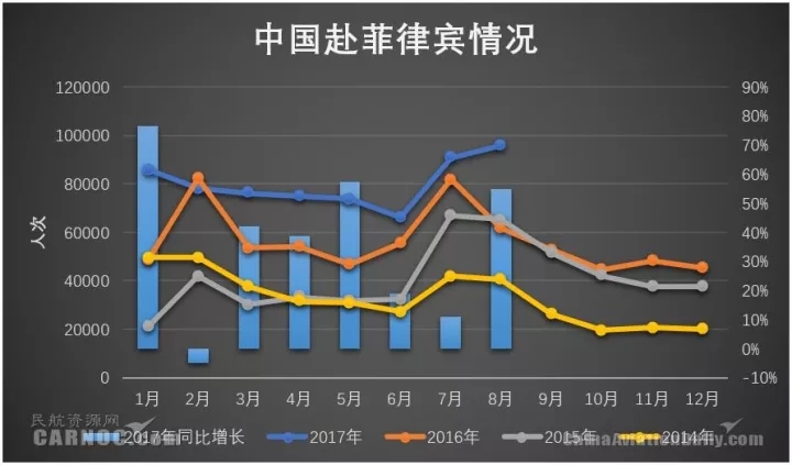 中国外籍人口数量_近 25 年在中国居住的外籍人口数量-中国也将有移民局了 绿(2)