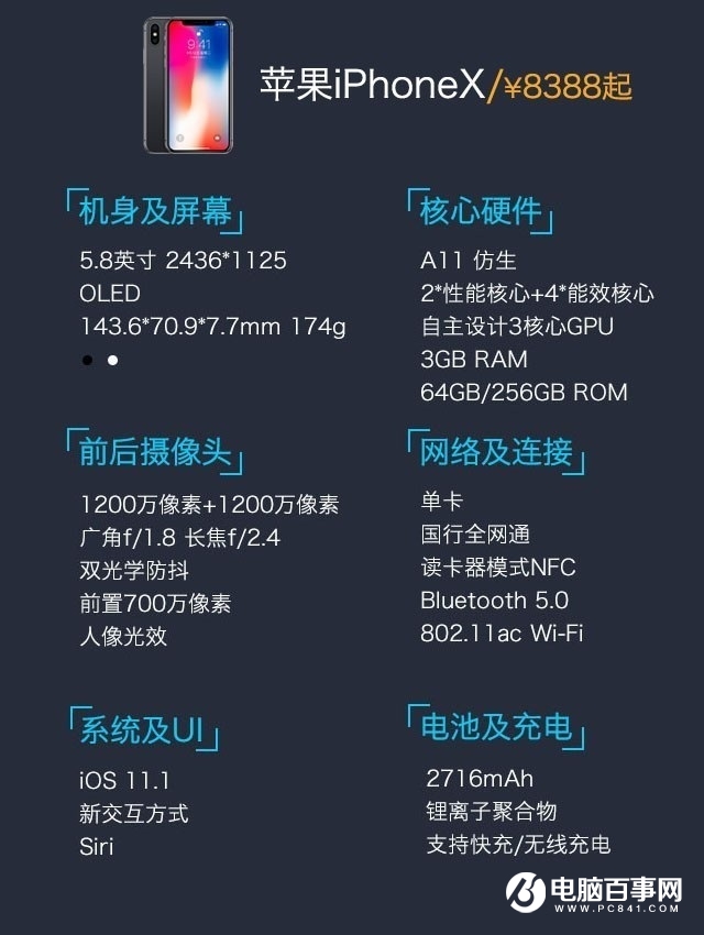 iPhoneX值得入手吗？全面的iPhoneX评测