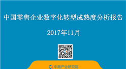 中國零售企業數字化轉型成熟度分析報告（附全文）