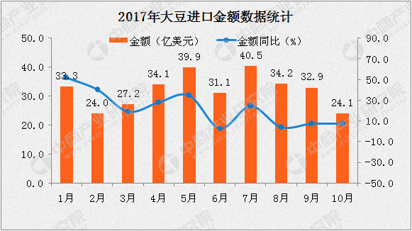 中国有几亿人口2017_下一站 重庆 中 2660(3)