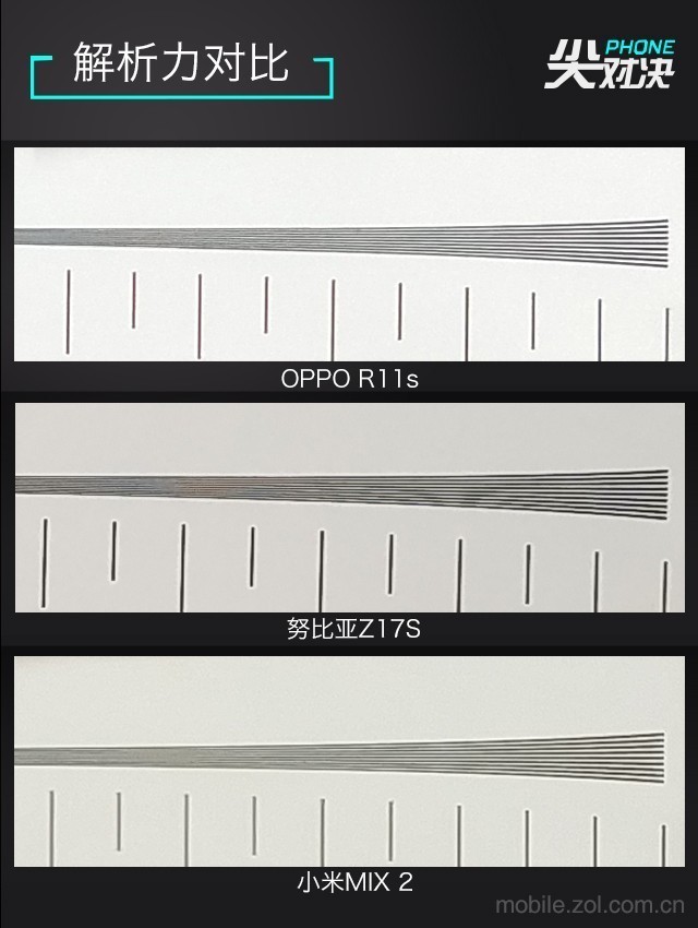 OPPO/努比亚/小米对抗 实在才是硬道理 