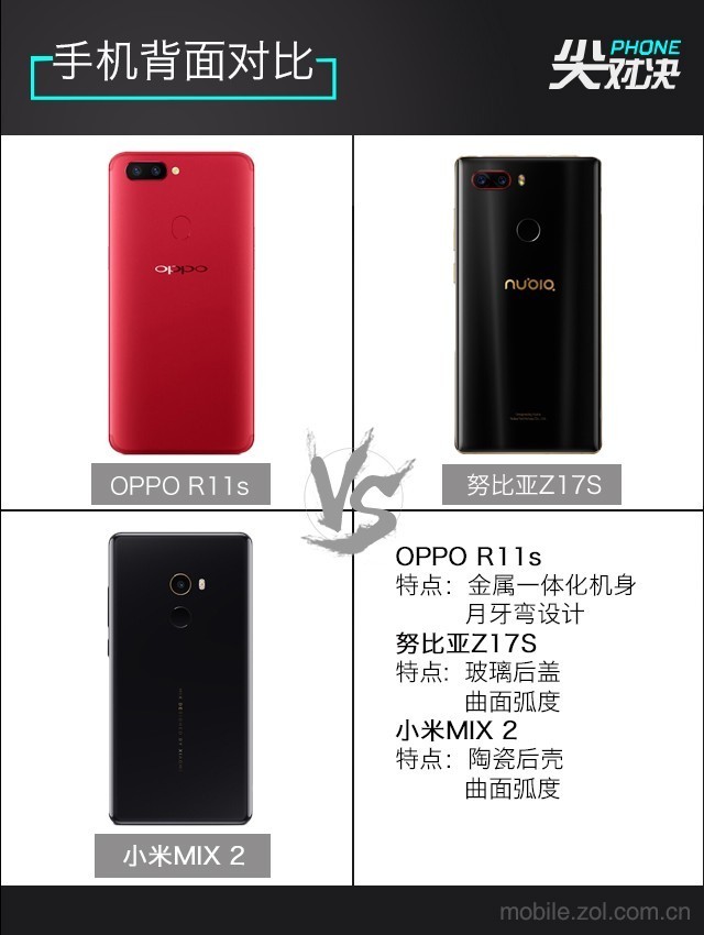 OPPO/努比亚/小米对抗 实在才是硬道理 