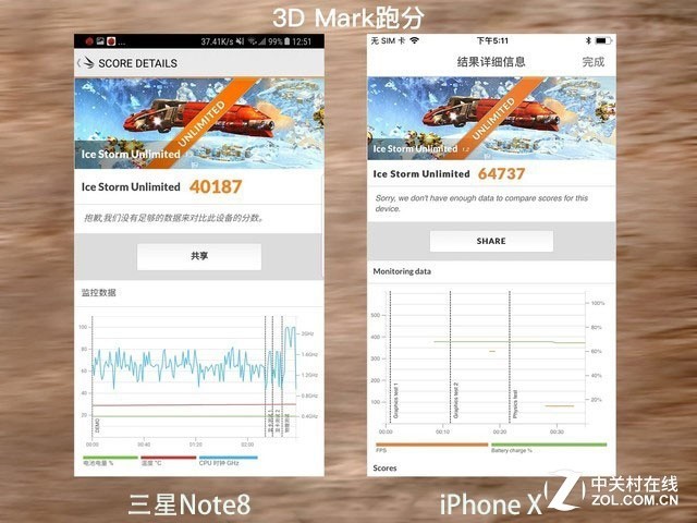 机皇争锋 iPhone X/Note8胜负只差一局 