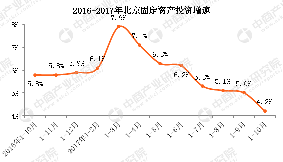 1月份经济形势分析_...业生产运行状况分析 经济运行的特点 兰州市2013年1 9月经济运行情...(2)