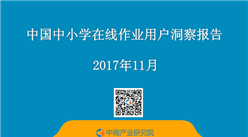 2017年中國中小學在線作業(yè)用戶洞察報告（附報告全文）