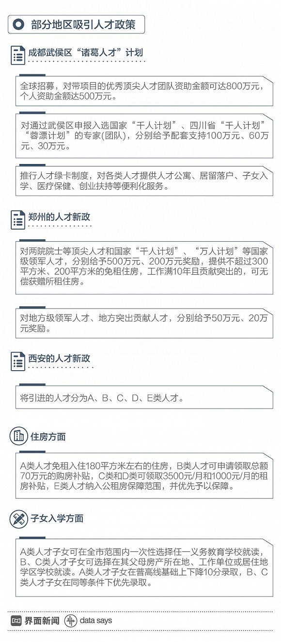 成都流动人口2017_成都人口(2)