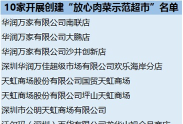 深圳10家“放心肉菜示范超市”公示名单出炉：华润万家/天虹/沃尔玛等上榜